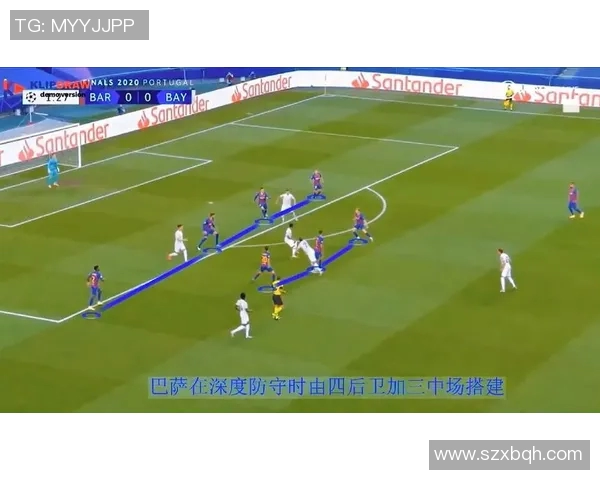 成都足球队区域防守战术解析与欧冠赛场的对比分析