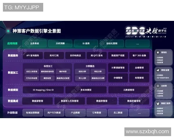 体育实时数据重庆篮球队运营分析：得失背后的战略思考与未来展望